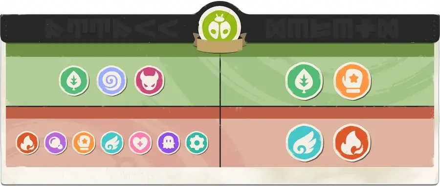 Bug in the Magic Manual: what it hits and what hits it