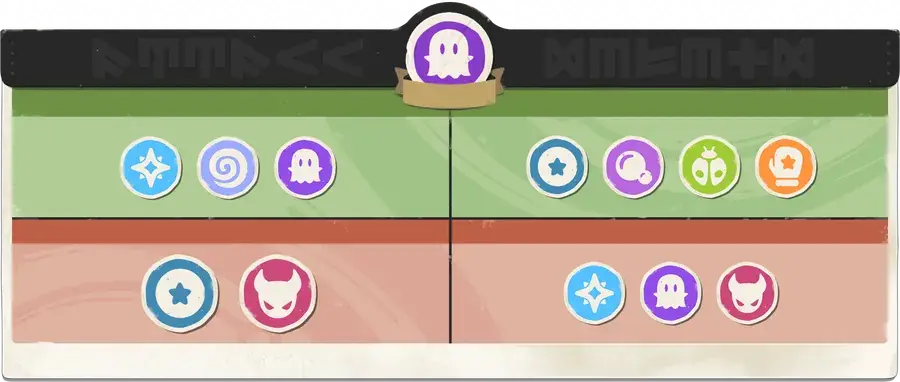 Shadow in the Magic Manual: what it hits and what hits it