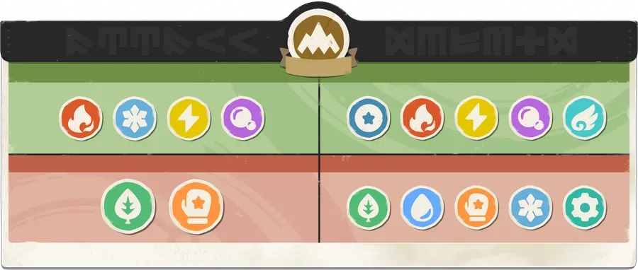 Earth in the Magic Manual: what it hits and what hits it