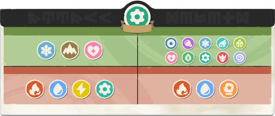 Mech in the Magic Manual: what it hits and what hits it